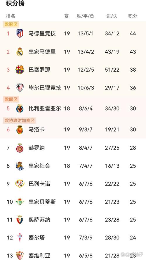 巴甲世界联赛排名是多少?实力与地位深度解读