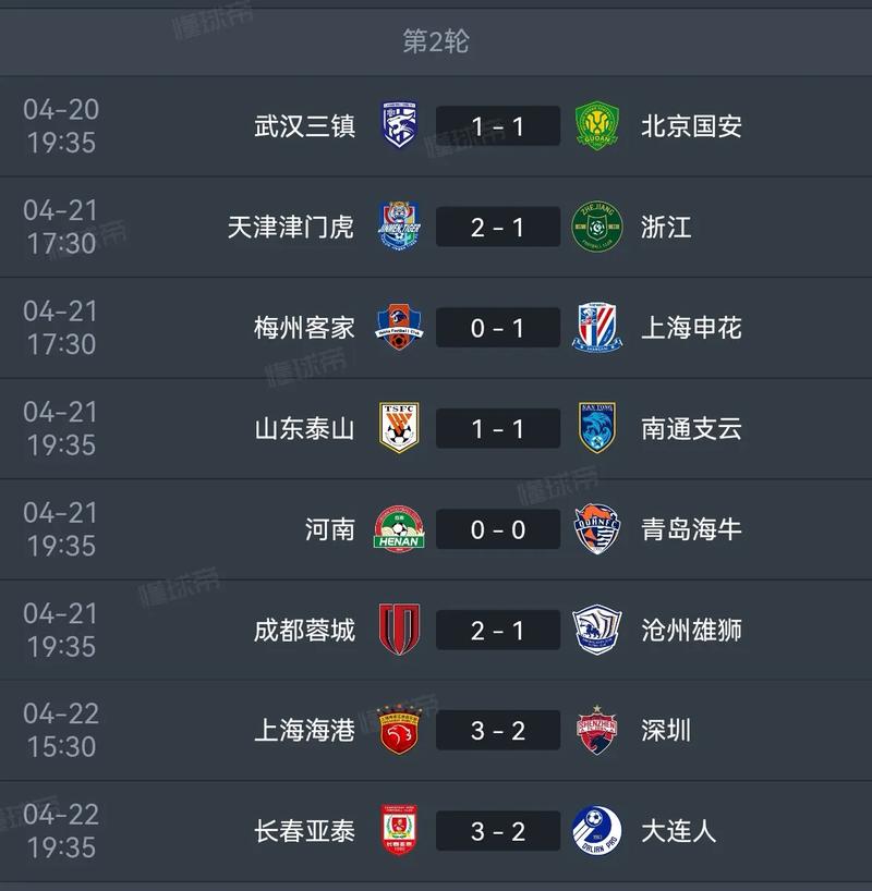 中超有多少轮比赛？2023赛季赛程详解！