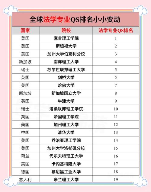 法医专业大学有哪些？实力强、就业好的学校推荐！