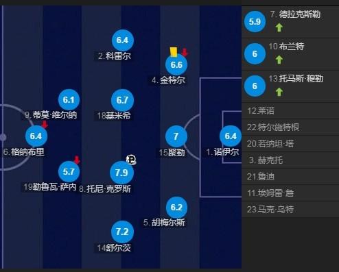 德国足球联赛分级是怎样的？一文看懂德国足球联赛结构