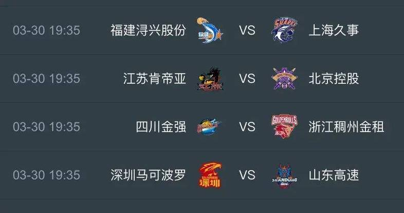 想知道CBA季前赛有多少场？这里有答案