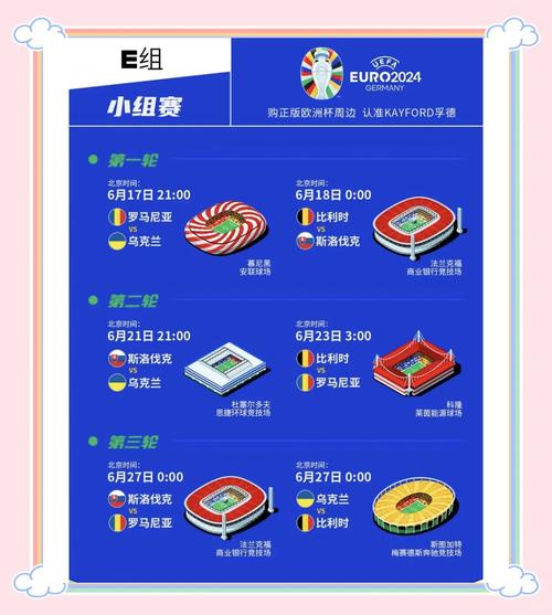 想知道欧洲杯什么时候开始？2024欧洲杯开赛日期和精彩看点
