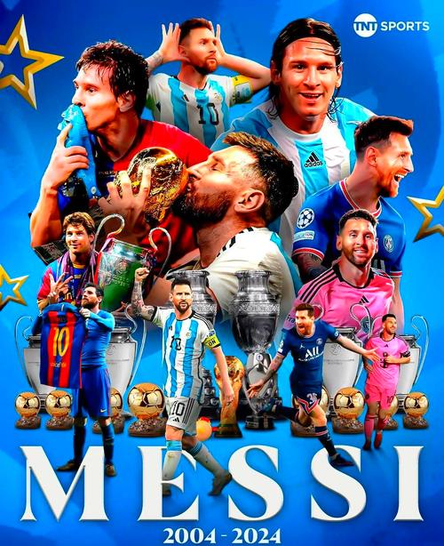 梅西之前在哪个俱乐部?深度解析他的足球生涯!