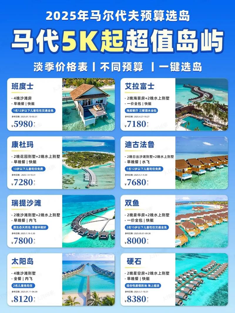 去马尔代夫玩一趟要花多少钱？中国游客详细费用指南
