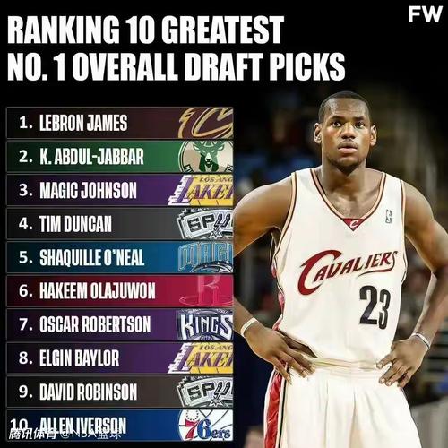 NBA是什么时候成立的？揭秘NBA的诞生历史