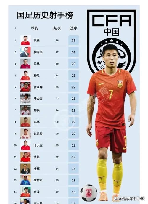 武磊不进国足是为什么？球迷们都在关注什么？