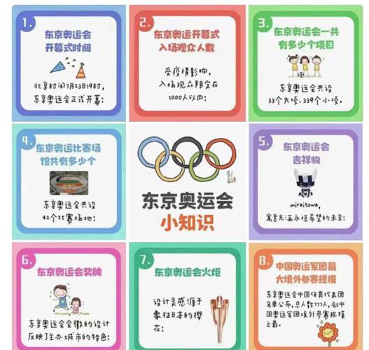 东京奥运会取消了吗？权威解读来了！