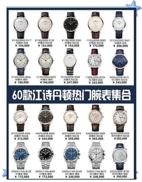 想买丹尼尔手表？先了解它的档次和价位！