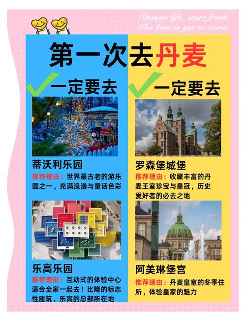 去丹麦旅游安全吗？丹麦人对中国人态度如何？