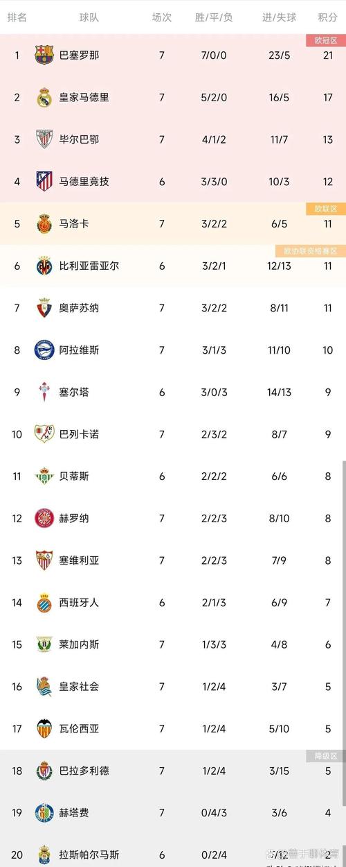 巴甲世界联赛排名是多少?实力与地位深度解读