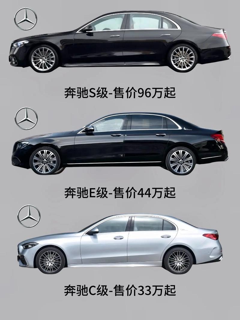 梅赛德斯含义深度解读：从名字到品牌价值的探索