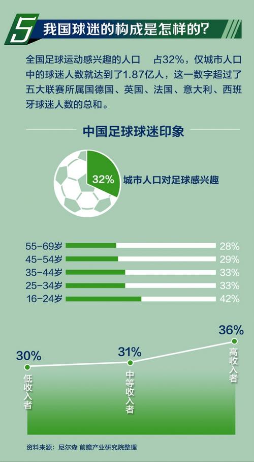 足球加时赛时间规定是多少？一文解答你的疑问
