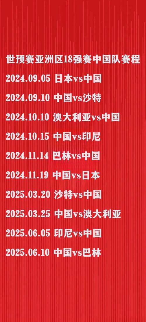 2022年世界杯有多少国家参加？2026年参赛球队数量预测
