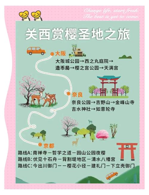 大阪樱花什么时候开？2024年大阪樱花开花时间预测及赏花攻略