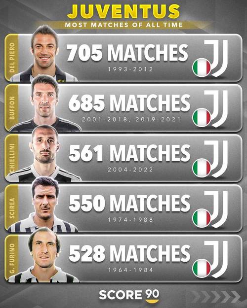 想知道意甲有多少球队吗？这里有你想知道的答案