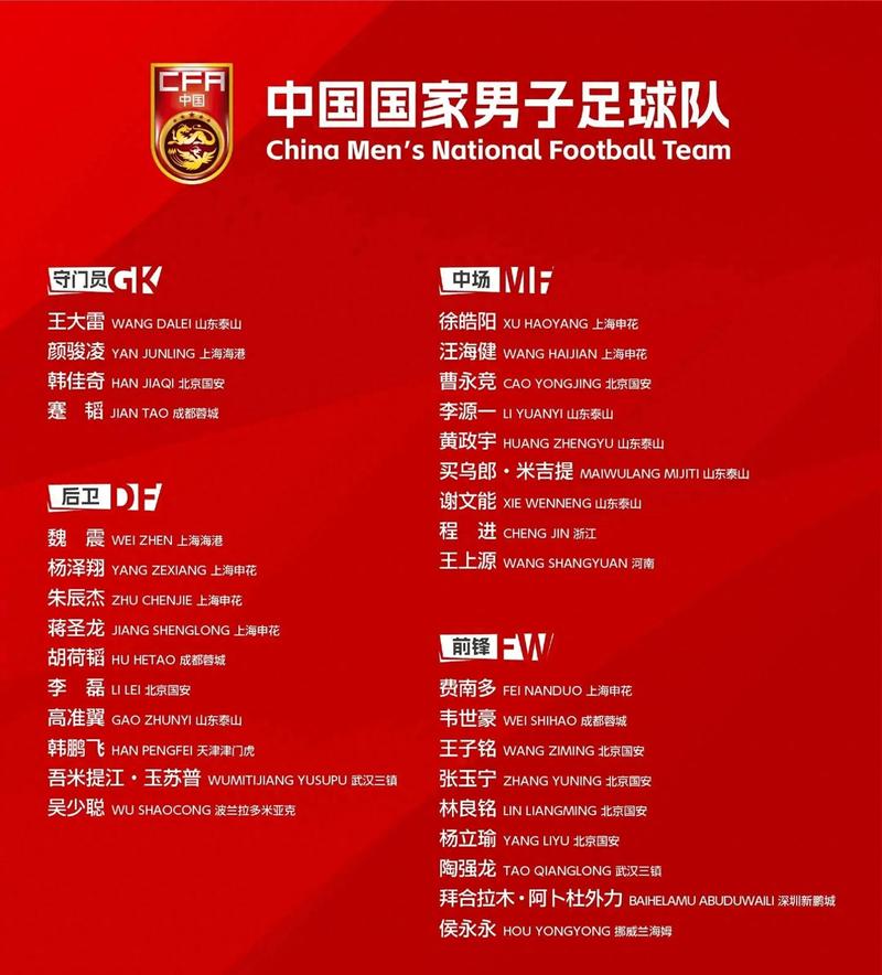 为什么中国队缺席世界杯？解析中国足球的瓶颈与突破