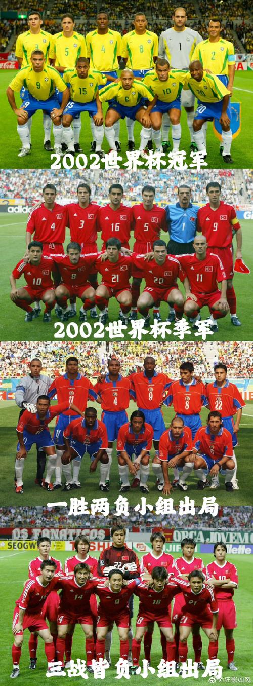 国足参加过世界杯吗？揭秘中国队唯一一次世界杯之旅的点点滴滴。