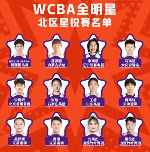 想看CBA全明星赛？多个直播平台任你选择！