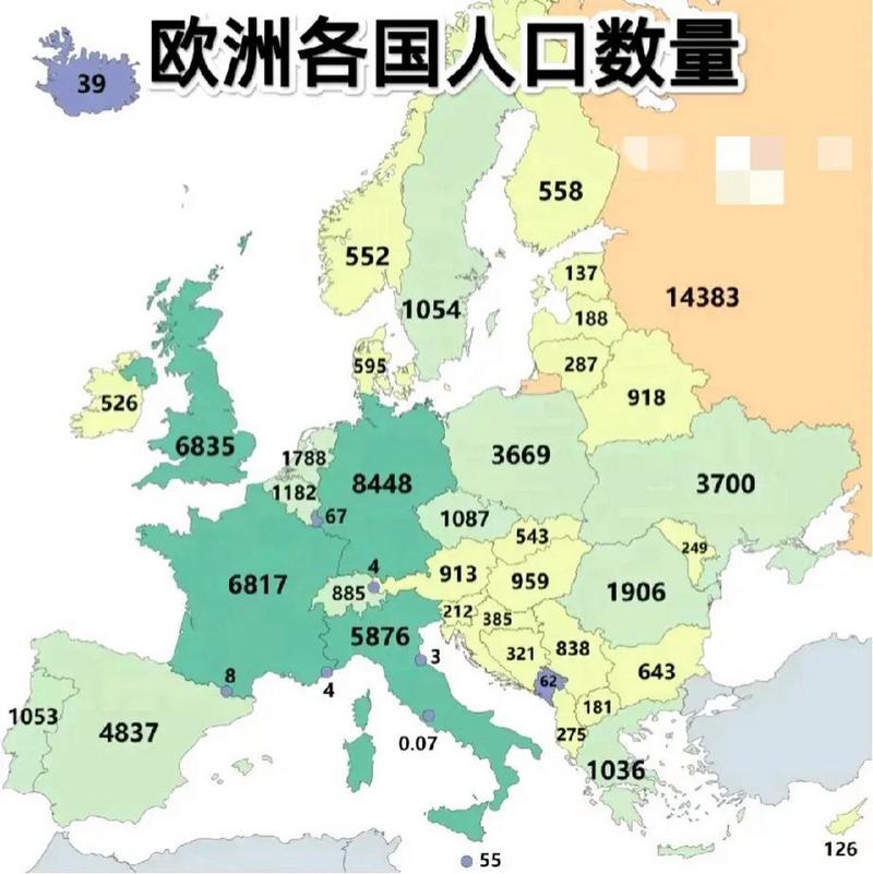 欧洲国家数量是多少？权威数据告诉你答案