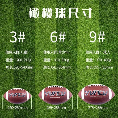 想了解橄榄球比分？一般一场比赛大概多少分？