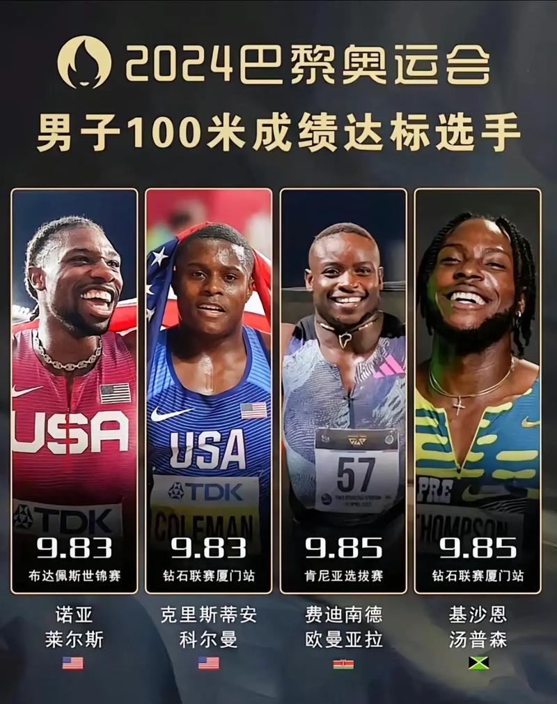 揭秘博尔特身价：究竟有多少个亿？