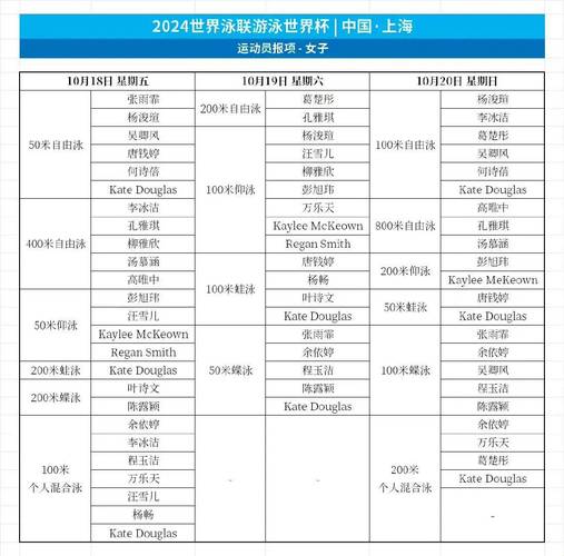 世界杯比赛要持续多久？一场比赛多长时间？