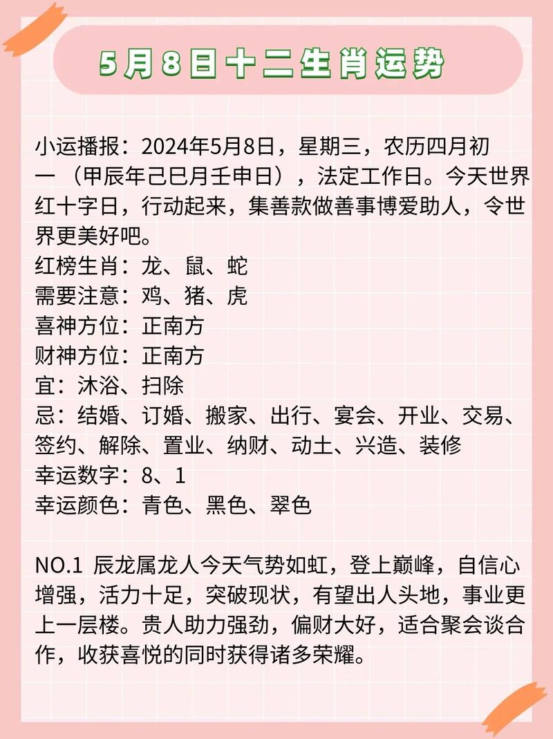 2012年出生的人属什么生肖？详解2012年历法知识
