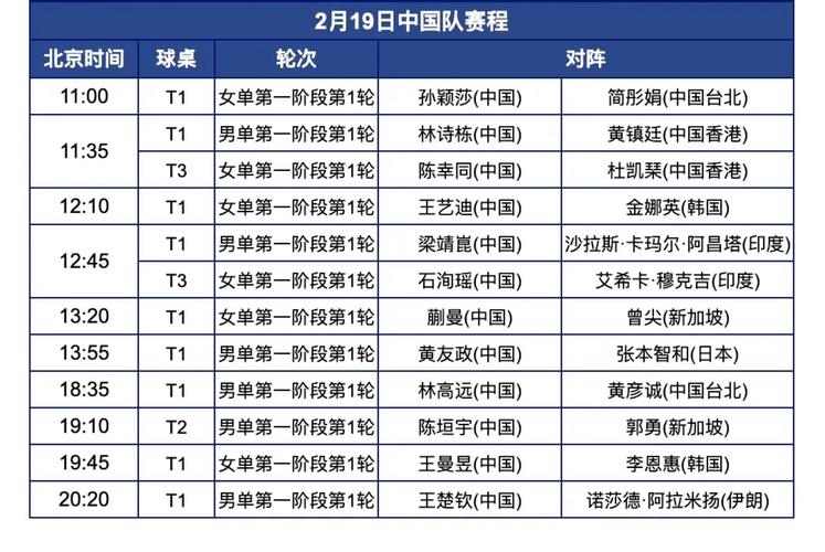 乒乓球比赛决赛是几局几胜？新手入门必看指南