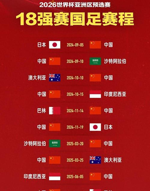 最新中国足球世界排名公布，现在排第几名？