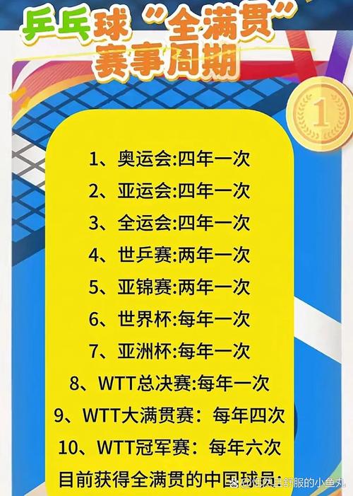 全运会多久举办一次？四年一届全运会的意义和影响
