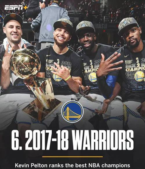 NBA近几年总冠军球队盘点：谁是真正的王者？