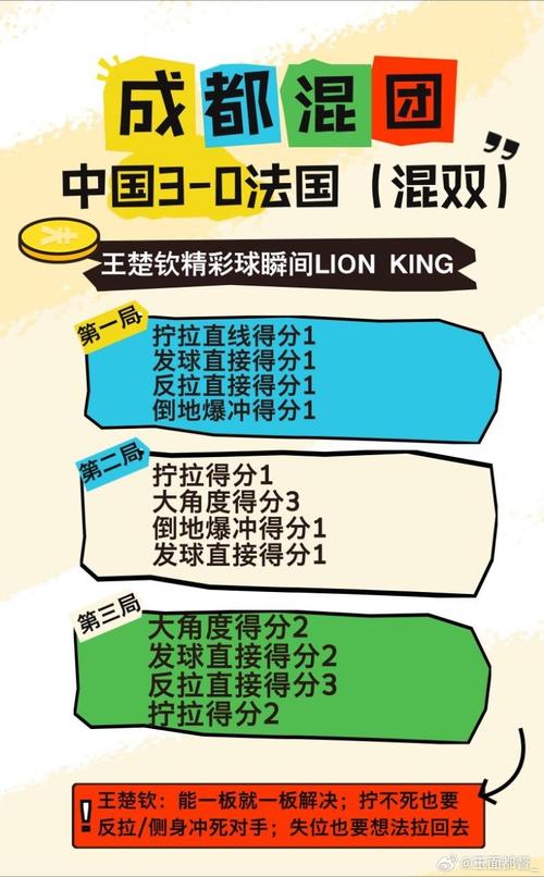 世界杯让球是什么意思?快速掌握让球玩法技巧