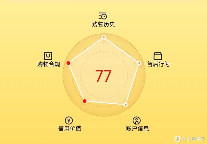 世界锦标赛是几年一次的？不同项目周期大揭秘