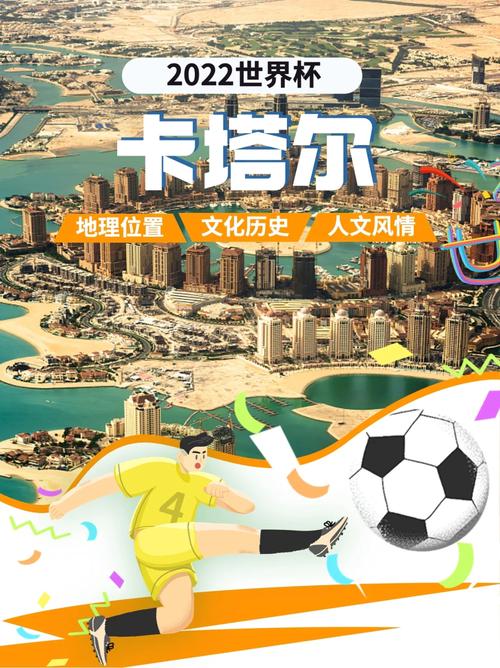 世界杯2022在哪举办？卡塔尔世界杯举办地详解