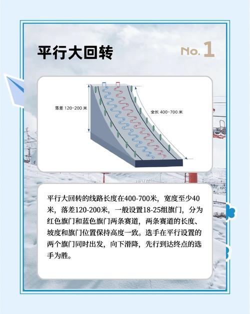 2022冬奥会滑雪项目有哪些？图文详解各个项目区别