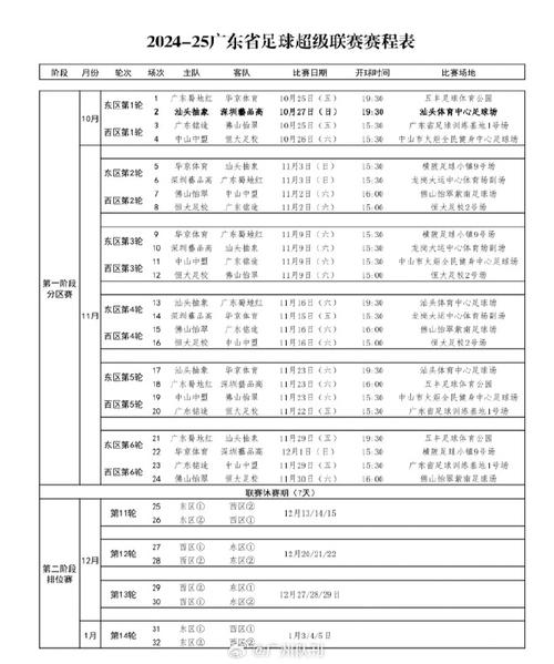 一场足球赛到底要打多久？详细解读比赛时间及影响因素！