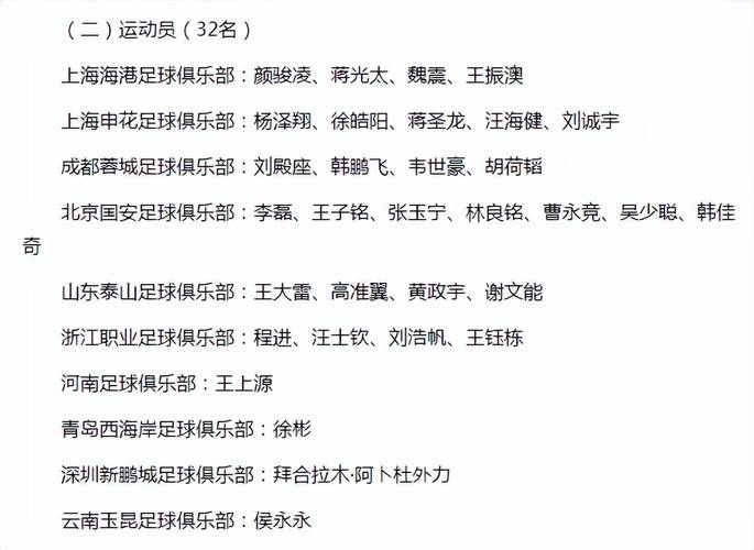 你想知道国足主教练年薪是多少吗？这里有答案