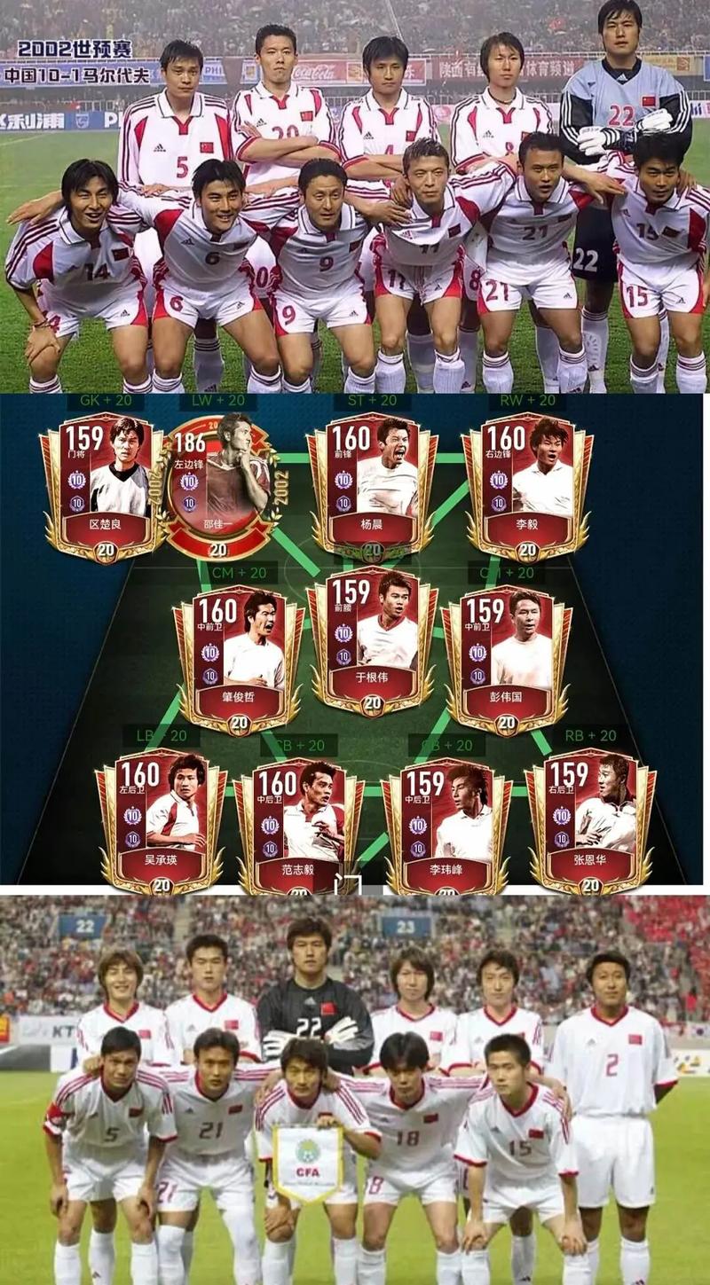 2002年国足9号是谁？揭秘中国队世界杯神秘号码