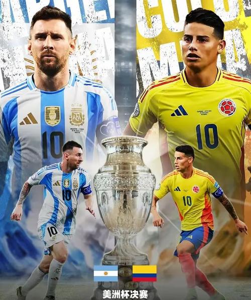 世界杯冠军阿根廷和国足:实力对比惊人!