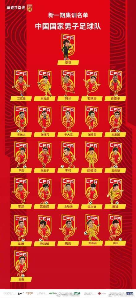 深入了解中国足球队：国家队与各级梯队阵容