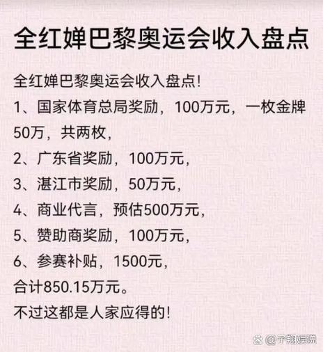 奥运金牌奖励多少钱？国家、地方奖励总额惊人！