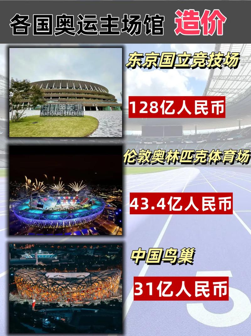 想知道东京奥运会几年一次？奥运会时间表全解析