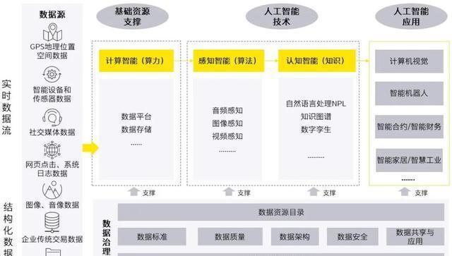 史蒂文斯教练最新动向：从主教练到总裁的转型之路