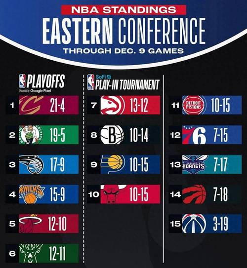 NBA状元签是什么意思？揭秘NBA状元选择过程