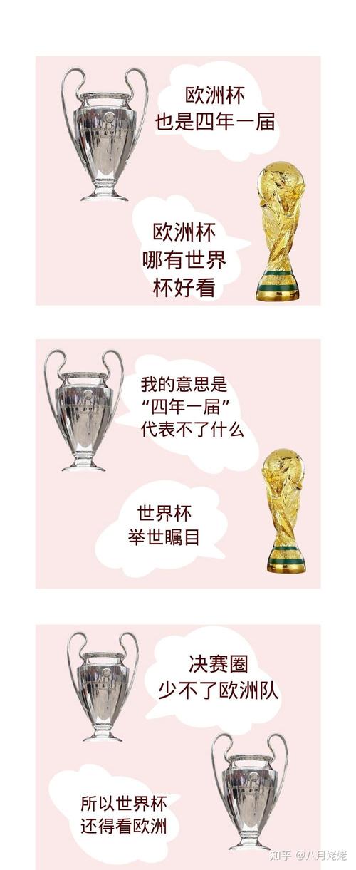 搞懂欧洲联盟杯和欧冠的关系，不再傻傻分不清