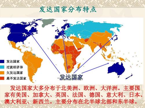 德国和韩国哪个国家更发达？数据告诉你答案