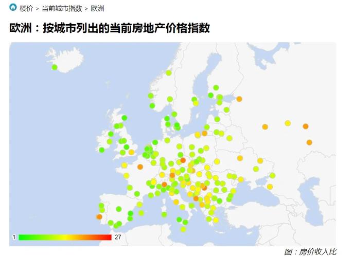 克罗地亚经济发达程度怎么样？看看这些数据你就明白了
