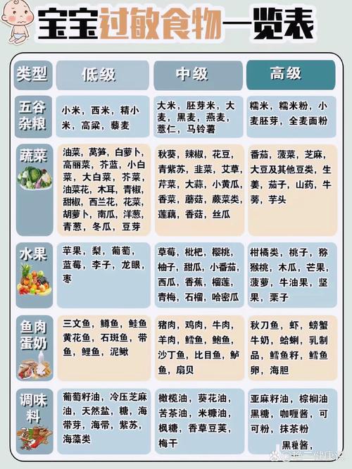 儿童过敏性皮炎吃什么药安全？过敏性皮炎的药物治疗方法有哪些？