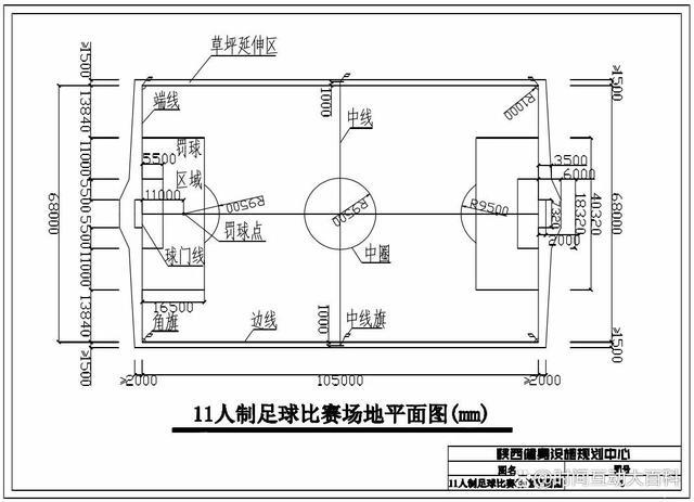 一个足球场究竟有多少平方米？尺寸详解及计算方法