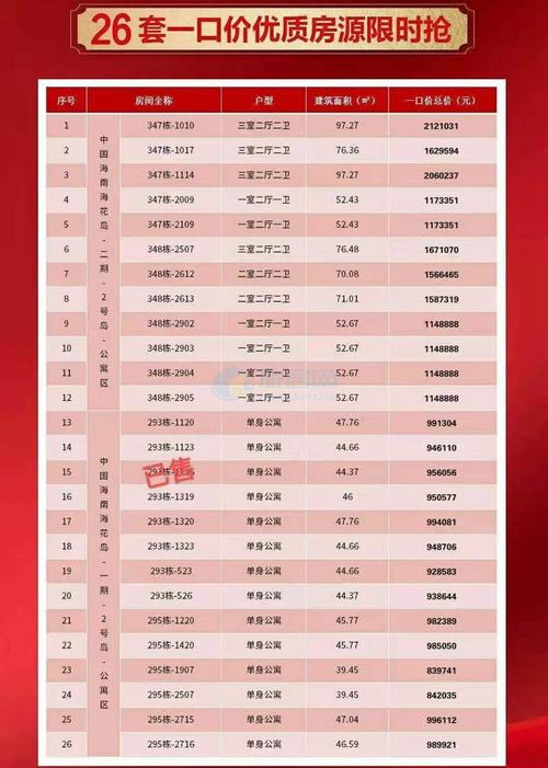 恒大足球队25号球员是谁？深度解析历任25号球员